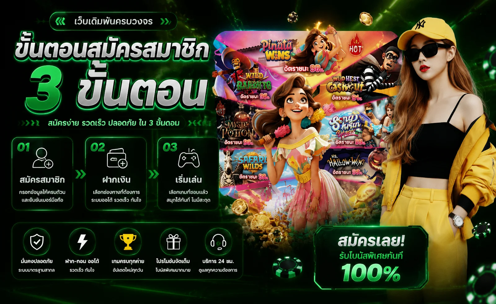 เกมสล็อตและคาสิโนออนไลน์ยอดนิยมบน นาคน้อย289
