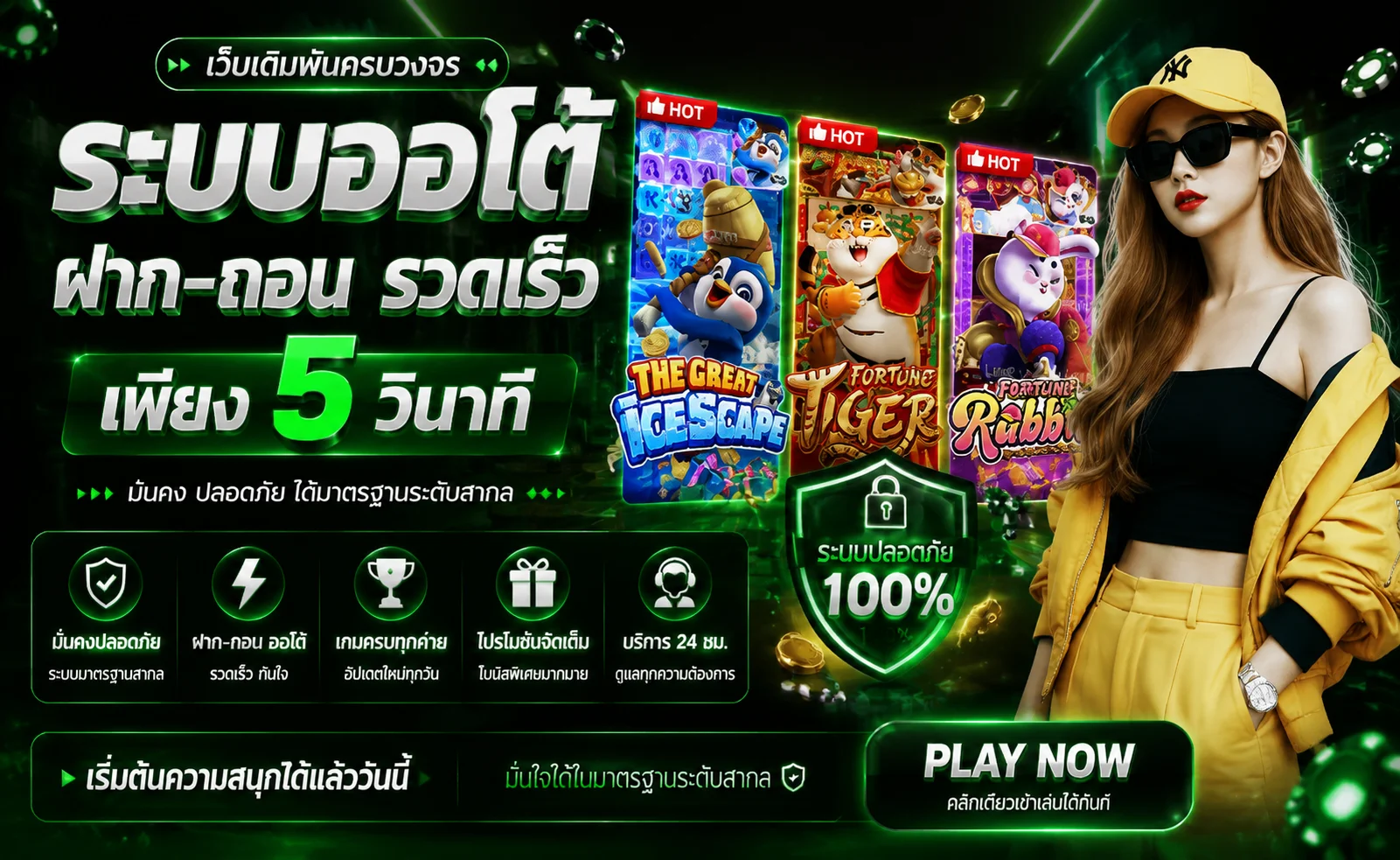 ระบบฝากถอนอัตโนมัติ นาคน้อย289 ผ่าน TrueMoney Wallet